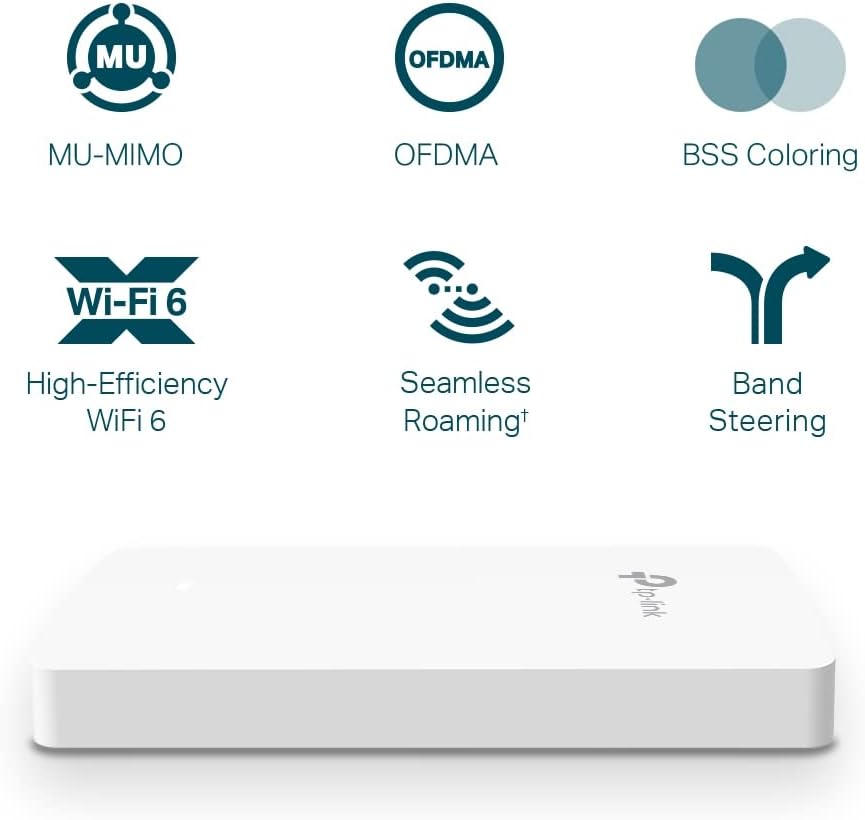 TP-Link EAP615-Wall | Omada Business WiFi 6 AX1800 in-Wall Wireless Gigabit Access Point | Support OFDMA, MU-MIMO & Beamforming | PoE Powered | Support Omada SDN | Cloud Access & Omada app