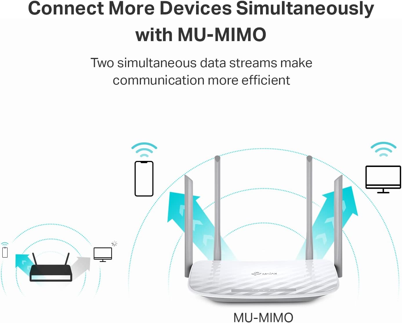 TP-Link AC1200 WiFi Router (Archer A54) - Dual Band Wireless Internet Router, 4 x 10/100 Mbps Fast Ethernet Ports, Supports Guest WiFi, Access Point Mode, IPv6 and Parental Controls