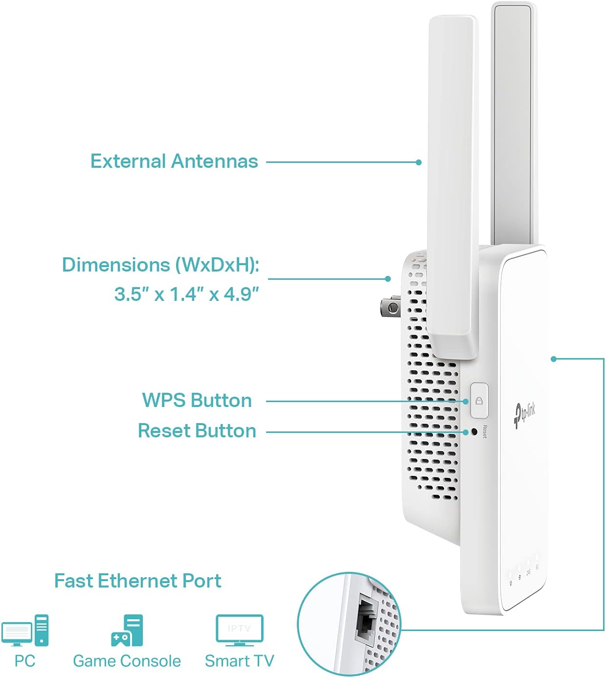 TP-Link AC750 WiFi Extender(RE215), Covers Up to 1500 Sq.ft and 20 Devices, Dual Band Wireless Repeater for Home, Internet Signal Booster with Ethernet Port