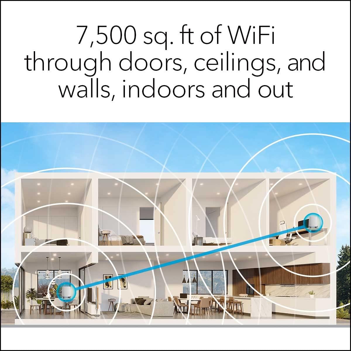 NETGEAR Orbi Whole Home Tri-band Mesh WiFi 6 System (RBK753) – Router with 2 Satellite Extenders | Coverage up to 7,500 sq. ft. and 40+ Devices | AX4200 (Up to 4.2Gbps)