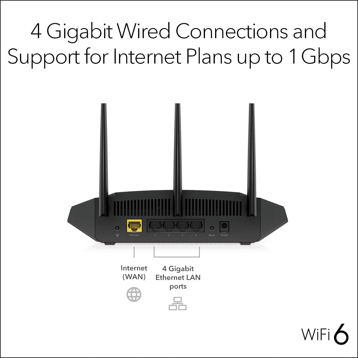 NETGEAR 4-Stream WiFi 6 Router (R6700AX) – AX1800 Wireless Speed (Up to 1.8 Gbps) | Coverage up to 1,500 sq. ft., 20 devices