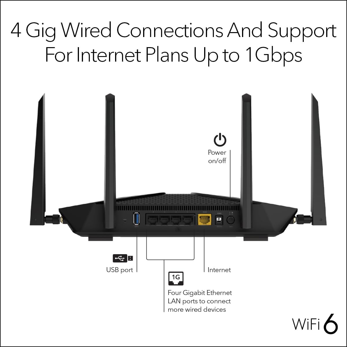 NETGEAR Nighthawk WiFi 6 Router (RAX54S) 6-Stream AX5400 5.4 Gbps - Dual Band Gigabit Wireless Internet Router - Coverage up to 2,500 sq. ft. - Connect 25+ Devices - NETGEAR Armor Included