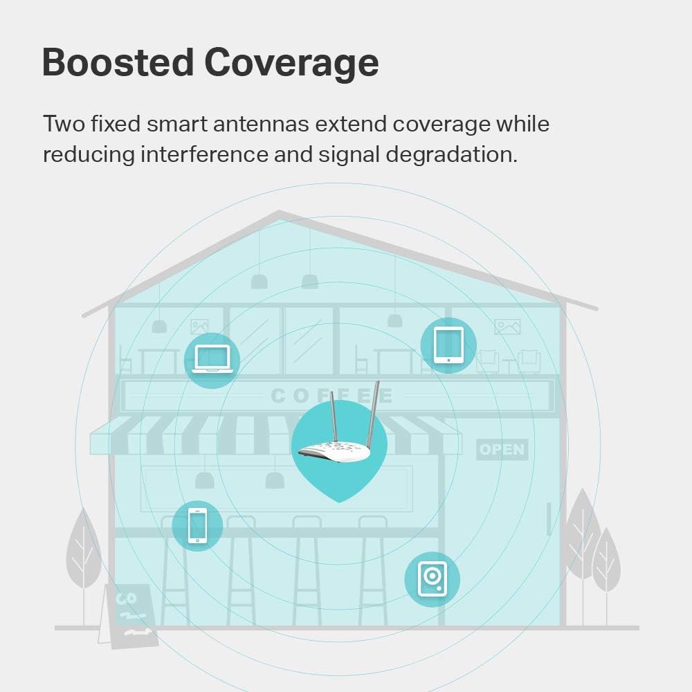 TP-Link WiFi Access Point TL-WA801N, 2.4Ghz 300Mbps, Supports Multi-SSID/Client/Bridge/Range Extender, 2 Fixed Antennas, Passive PoE Injector Included