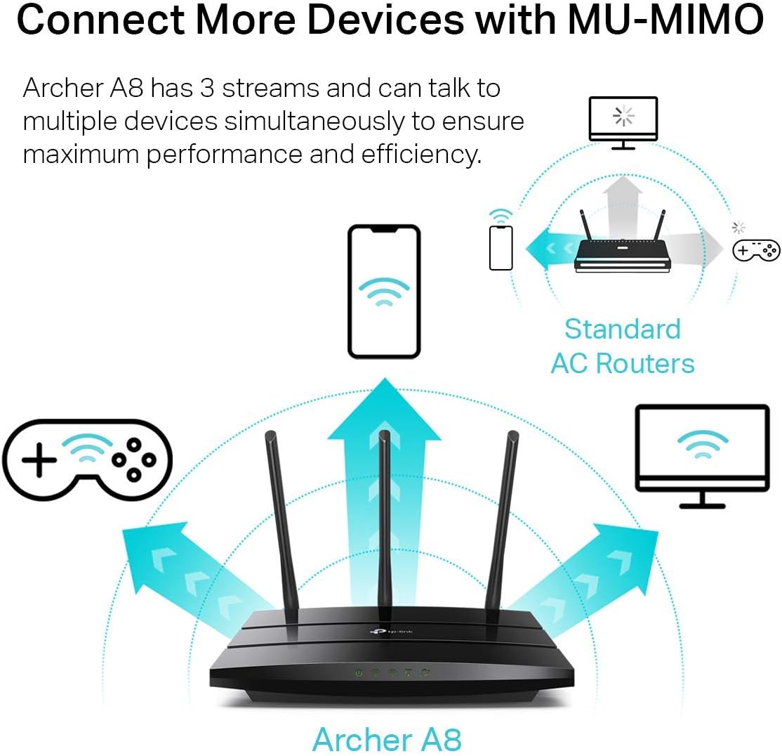 TP-Link AC1900 Smart WiFi Router (Archer A8) -High Speed MU-MIMO Wireless Router, Dual Band Router for Wireless Internet, Gigabit, Supports Guest WiFi