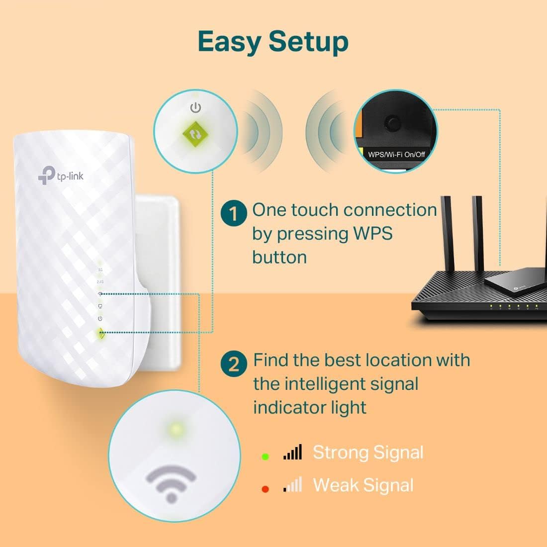 TP-Link WiFi Extender with Ethernet Port, Dual Band 5GHz/2.4GHz , Up to 44% More Bandwidth than Single Band, Covers Up to 1200 Sq.ft and 30 Devices, Signal Booster Amplifier Supports OneMesh (RE220)