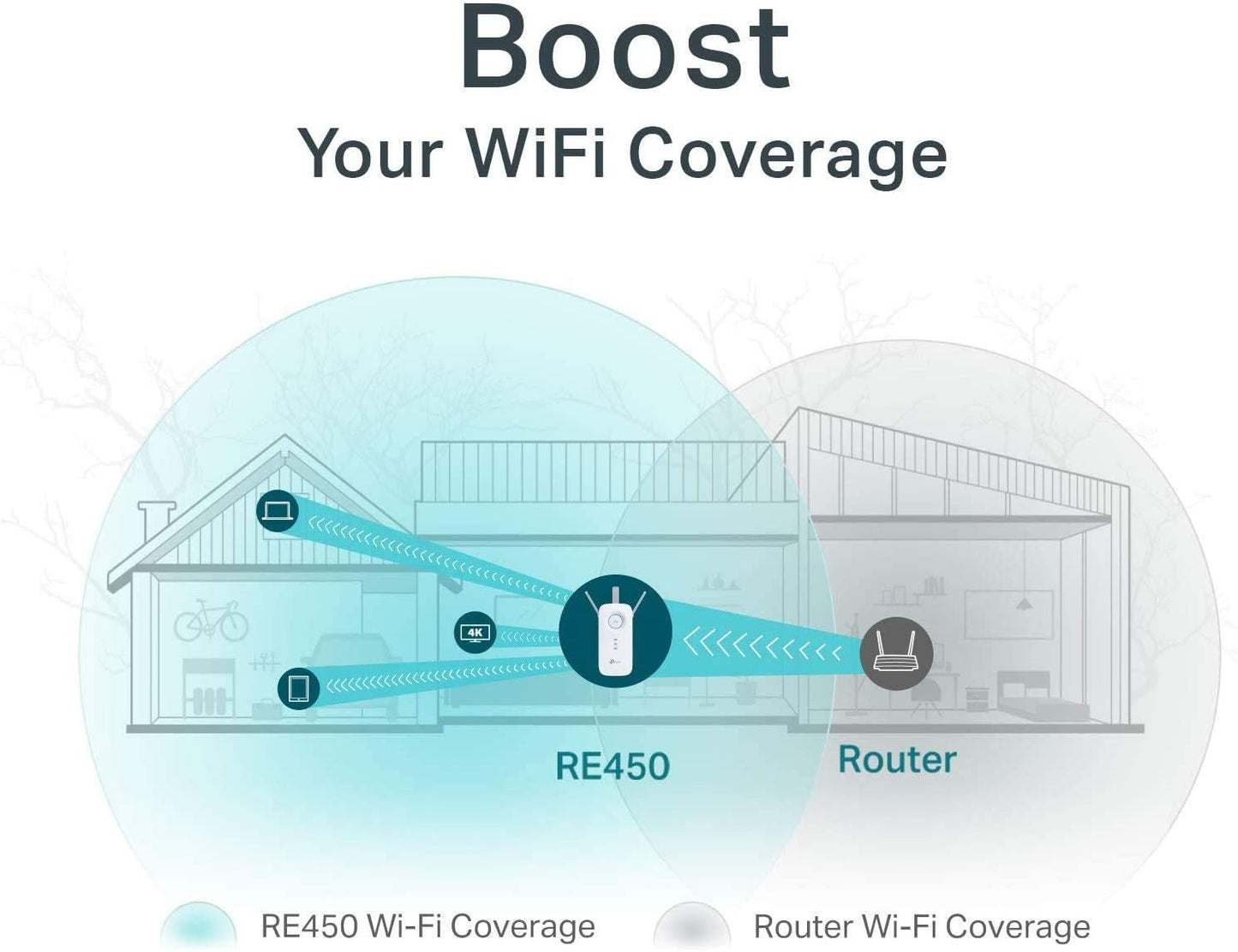 TP-Link AC1750 WiFi Extender (RE450), PCMag Editor's Choice, Up to 1750Mbps, Dual Band WiFi Repeater, Internet Booster, Extend WiFi Range further