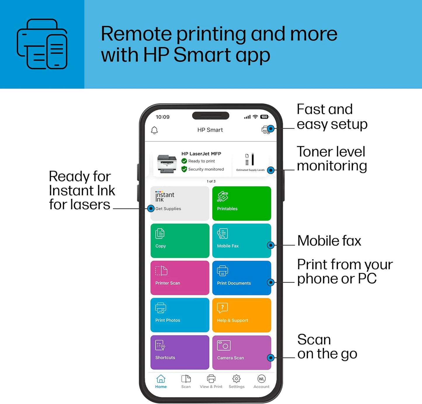 HP LaserJet MFP M234sdw Wireless Printer, Print, scan, copy, Fast speeds, Easy setup, Mobile printing, Best-for-small teams