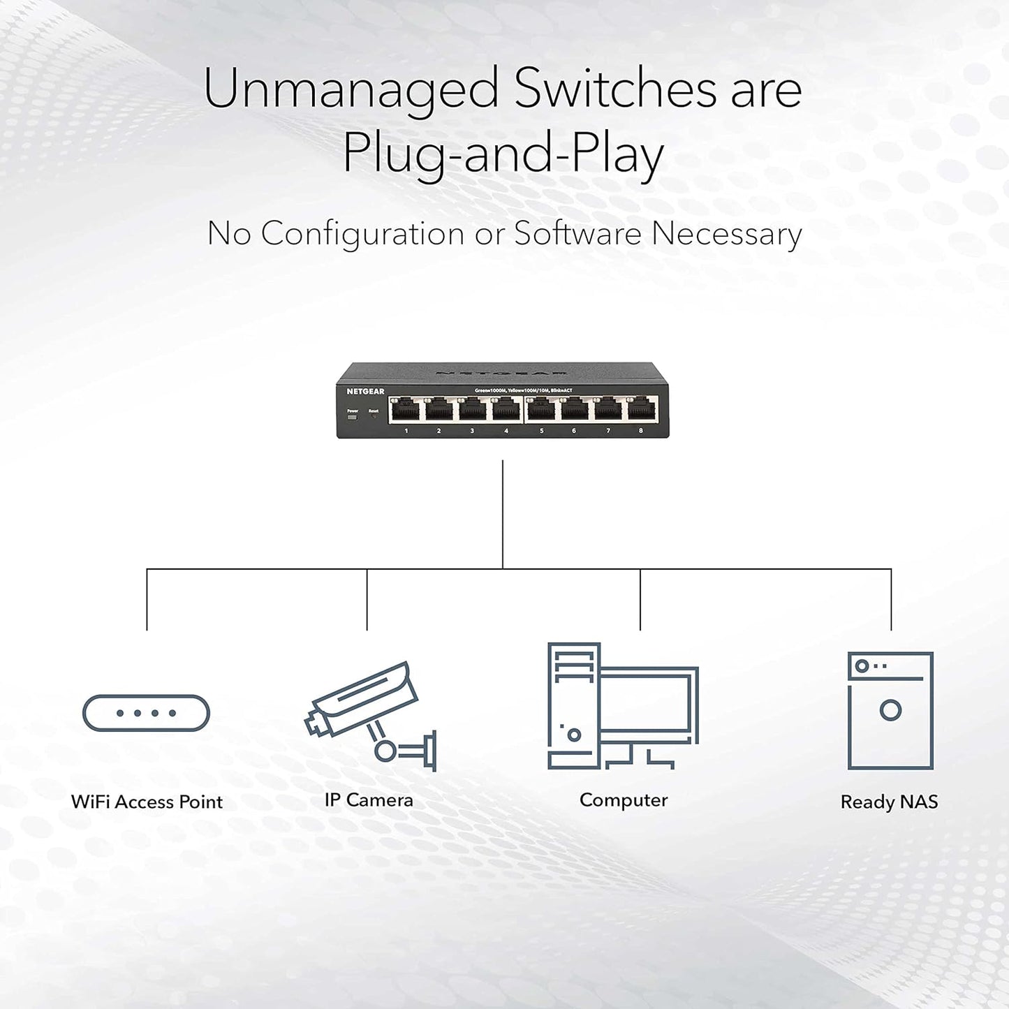 NETGEAR 5-Port Gigabit Ethernet Unmanaged Switch (GS105NA) - Desktop or Wall Mount, and Limited Lifetime Protection Gray