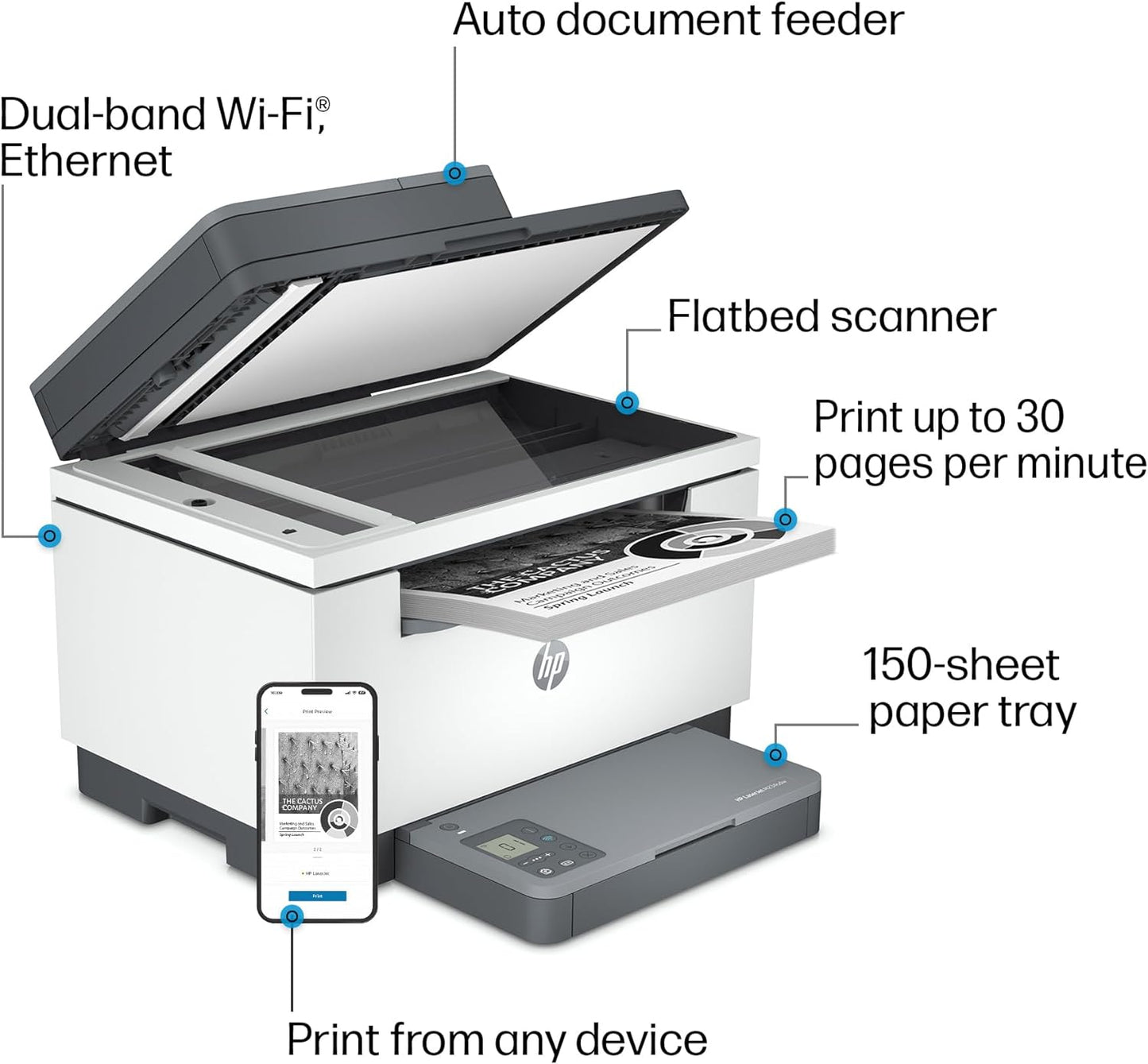 HP LaserJet MFP M234sdw Wireless Printer, Print, scan, copy, Fast speeds, Easy setup, Mobile printing, Best-for-small teams