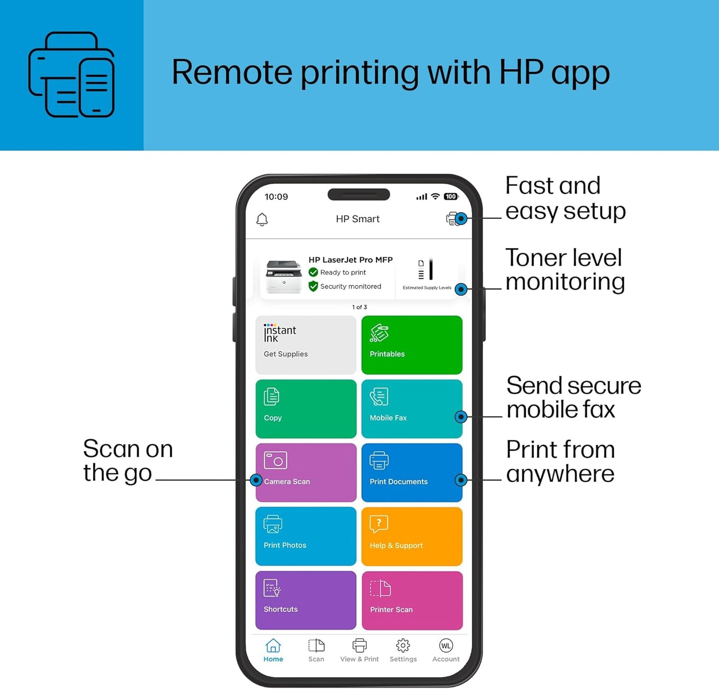 HP LaserJet Pro MFP 3101sdw Printer, Black and white, Printer for Small medium business, Print, copy, scan, Wireless; Print from phone or tablet; Two-sided printing; Scan to email