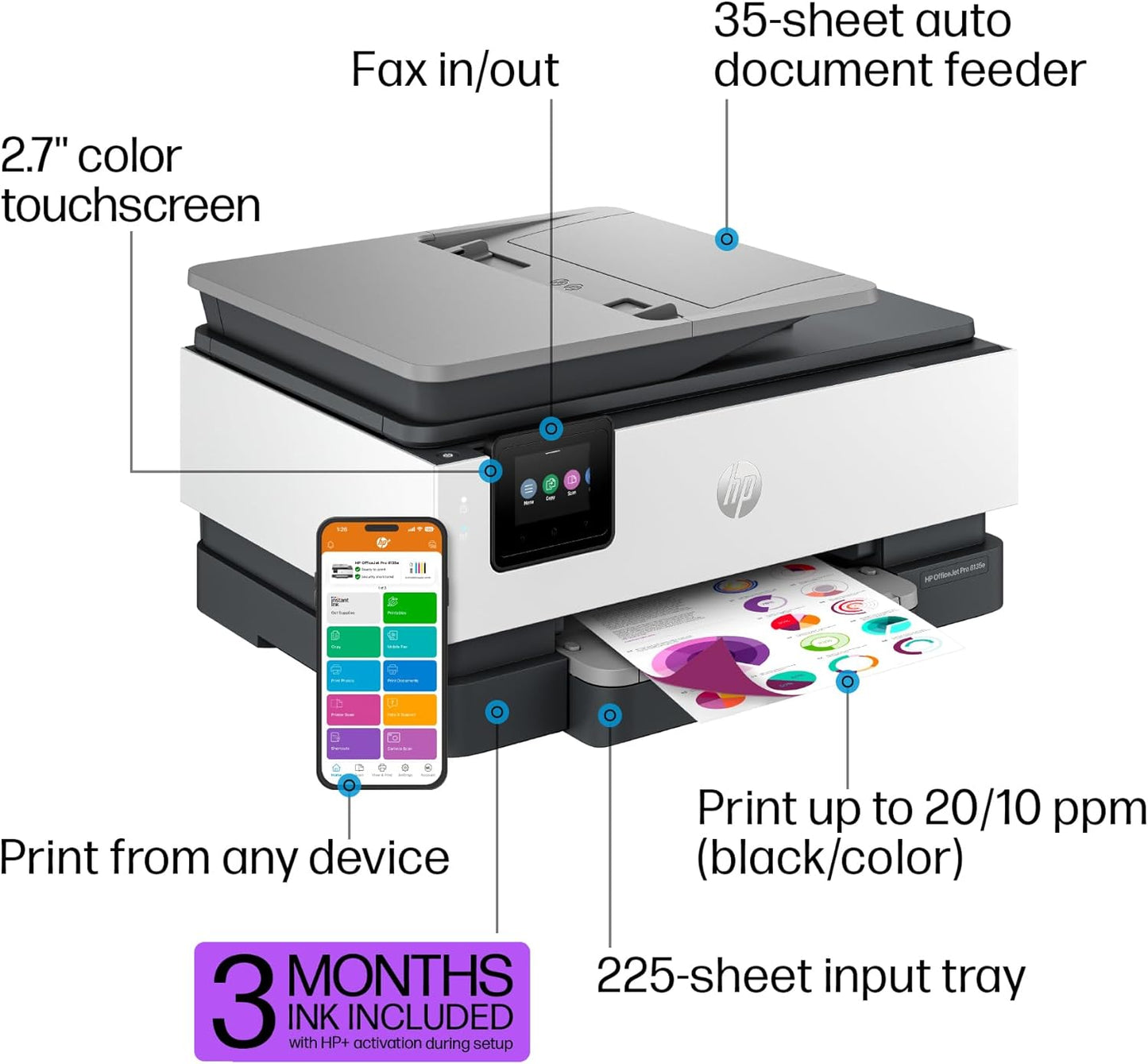 HP OfficeJet Pro 8135e Wireless All-in-One Color Inkjet Printer, Print, Scan, Copy, Fax, ADF, Duplex Printing, Best-for-Home Office, 3 Months of Ink Included (40Q35A)