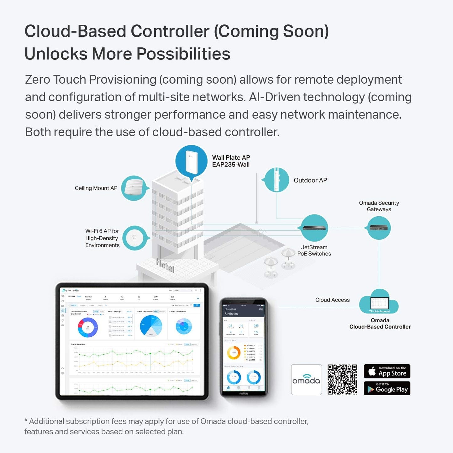 TP-Link EAP235-Wall Omada AC1200 in-Wall Wireless Gigabit Access Point MU-MIMO & Beamforming PoE Powered Quick Installation SDN Integrated Cloud Access & Omada app White