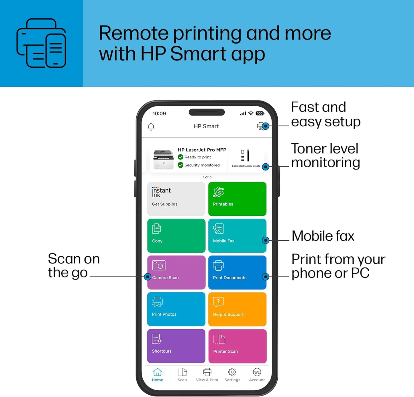 HP LaserJet Pro MFP 3101fdw Wireless Printer, Print, scan, copy, fax, Fast speeds, Easy setup, Mobile printing, Advanced security, Best-for-small-teams, Instant Ink eligible