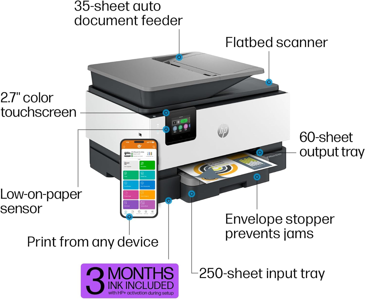 HP OfficeJet Pro 9125e All-in-One Printer, Color, Printer-for-Small Medium Business, Print, Copy, scan, fax, Instant Ink Eligible (3 months included) ; Touchscreen; Smart Advance Scan;