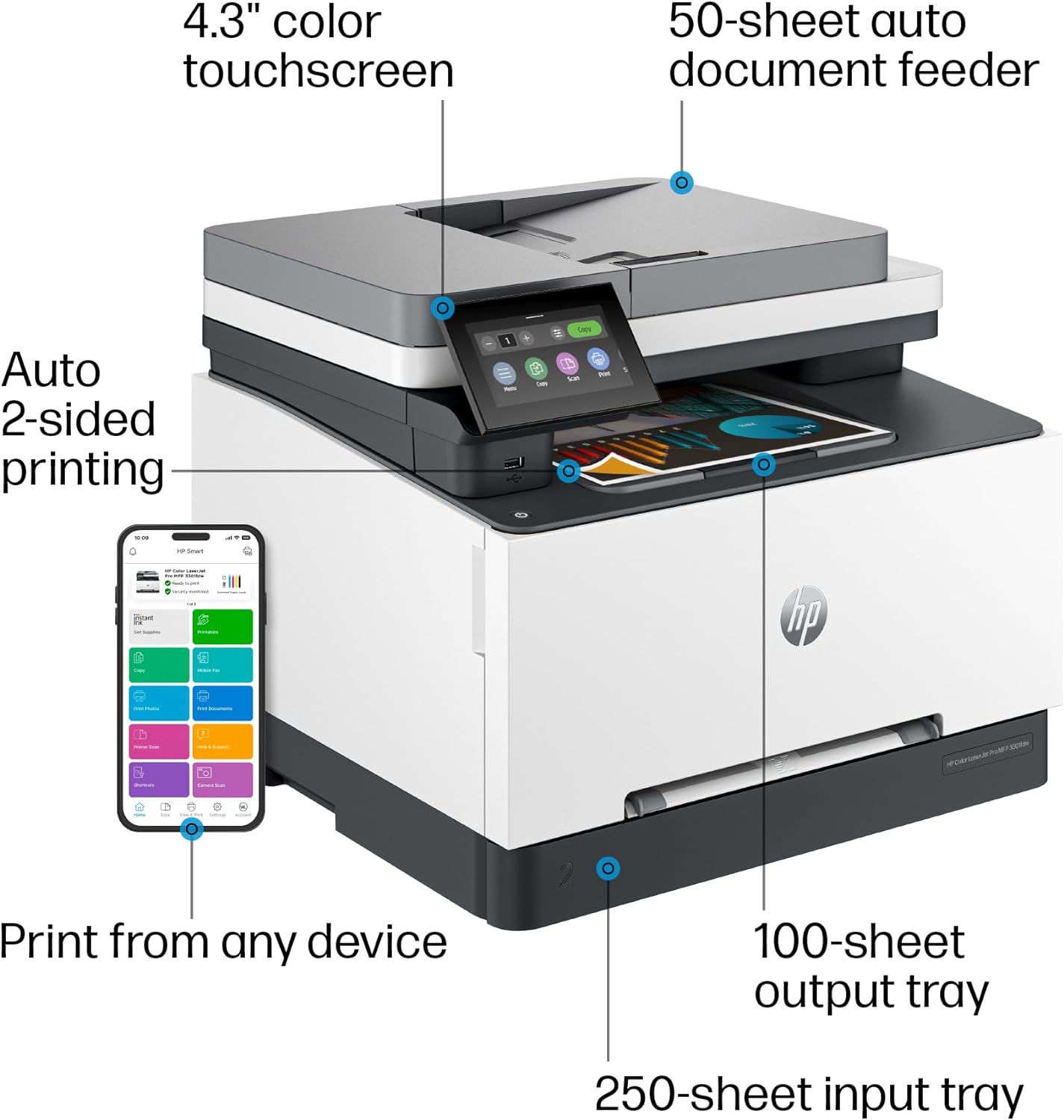 HP Color Laserjet Pro MFP 3301fdw Wireless All-in-One Color Laser Printer, Office Printer, Scanner, Copier, Fax, ADF, Duplex, Best-for-Office (499Q5F)