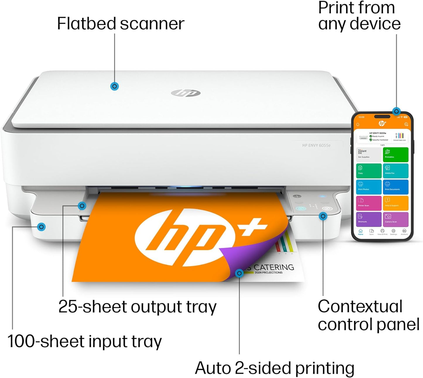 HP ENVY 6055e Wireless Color Inkjet Printer, Print, scan, copy, Easy setup, Mobile printing, Best-for-home, Instant Ink with HP+ (3 months included),white