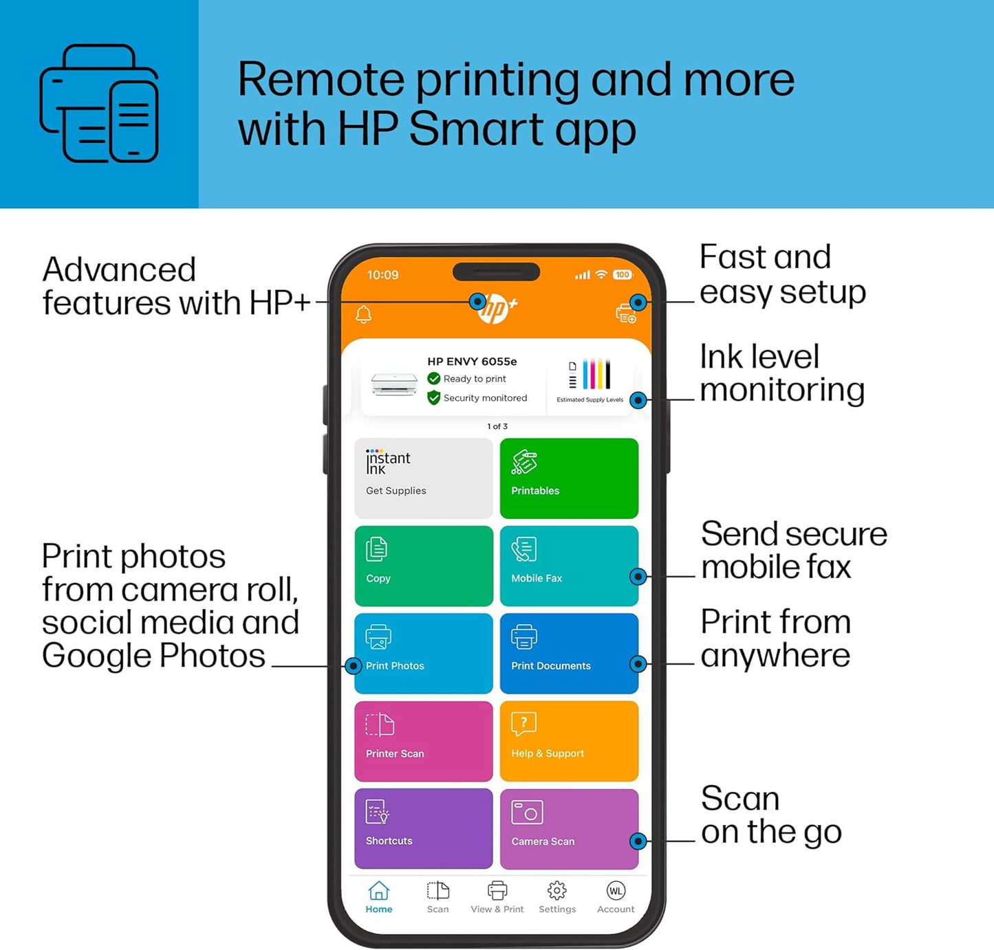 HP ENVY 6055e Wireless Color Inkjet Printer, Print, scan, copy, Easy setup, Mobile printing, Best-for-home, Instant Ink with HP+ (3 months included),white