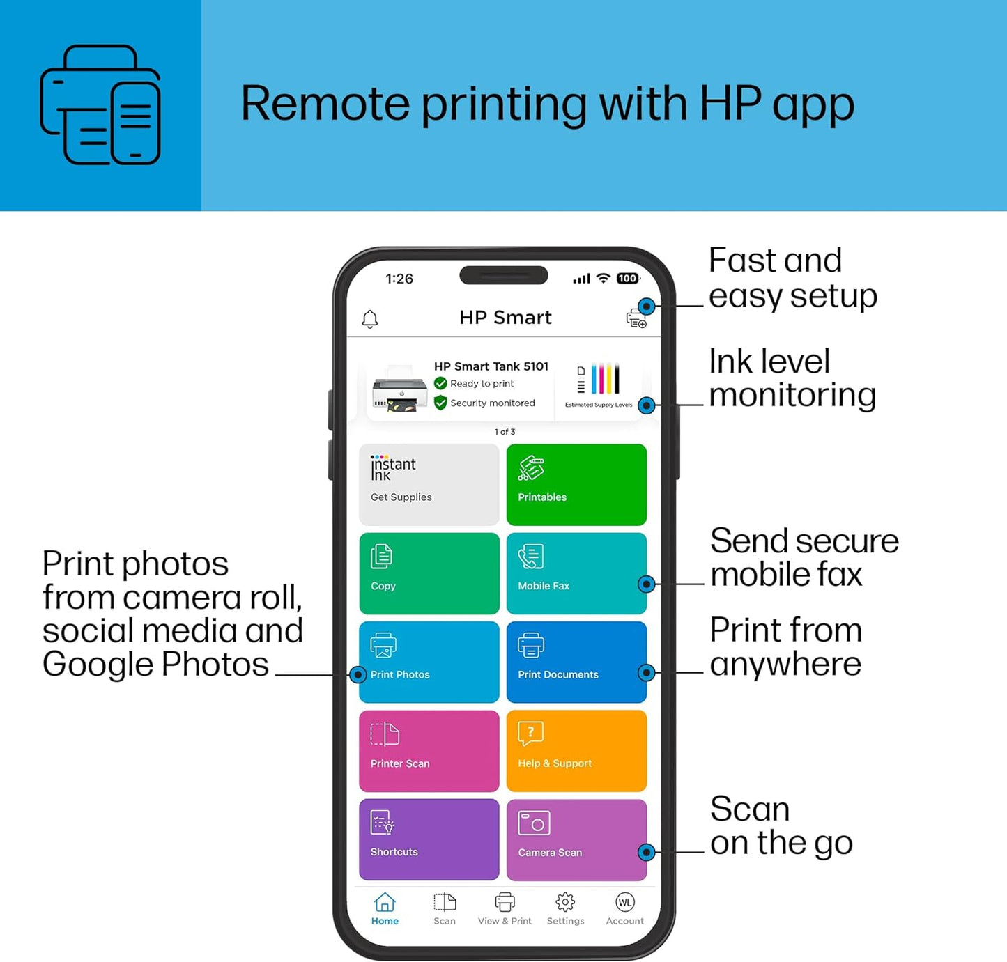 HP Smart Tank 5101 Wireless All-in-One Ink Tank Printer with 2 years of ink included,Print, scan, copy, Best-for-home, Refillable ink tank (1F3Y0A)