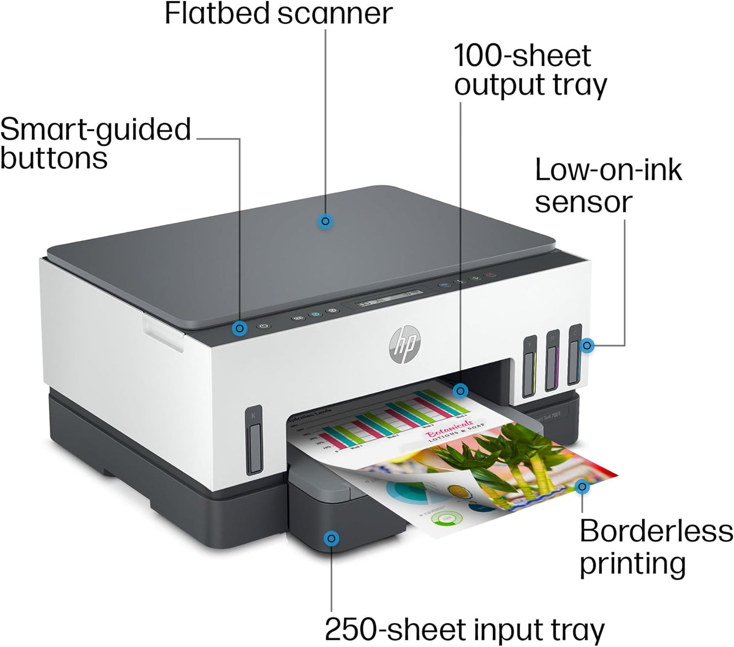 HP Smart -Tank 7001 Wireless All-in-One Cartridge-free Ink -Tank Printer, up to 2 years of ink included, mobile print, scan, copy (28B49A)