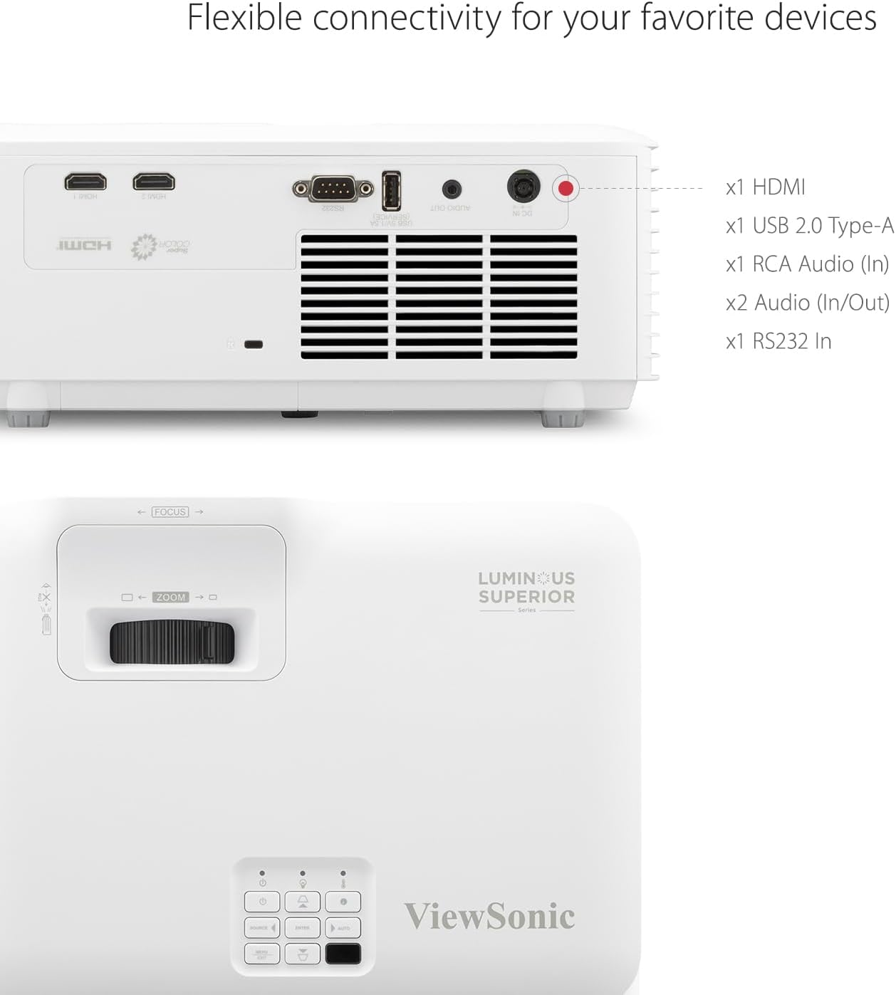 ViewSonic LS740HD 5000 Lumens 1080p Laser Projector with 1.3x Optical Zoom, H/V Keystone, 4 Corner Adjustment, and 360 Degrees Projection for Auditorium, Conference Room and Education